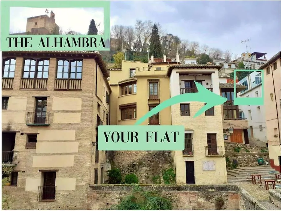 Amazing Loft! Rooftop Terrace! Alhambra Views! Apartment Granada